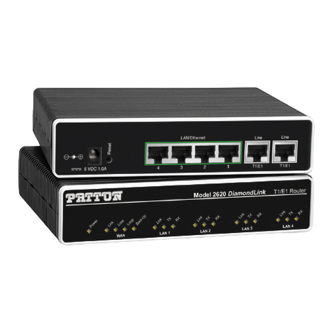 Patton IPLink 2620/KK User manual