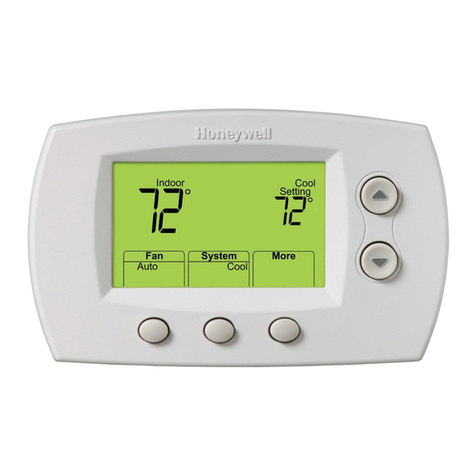 Honeywell FocusPRO User manual