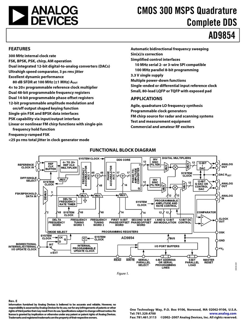Analog Devices AD9854 user guide