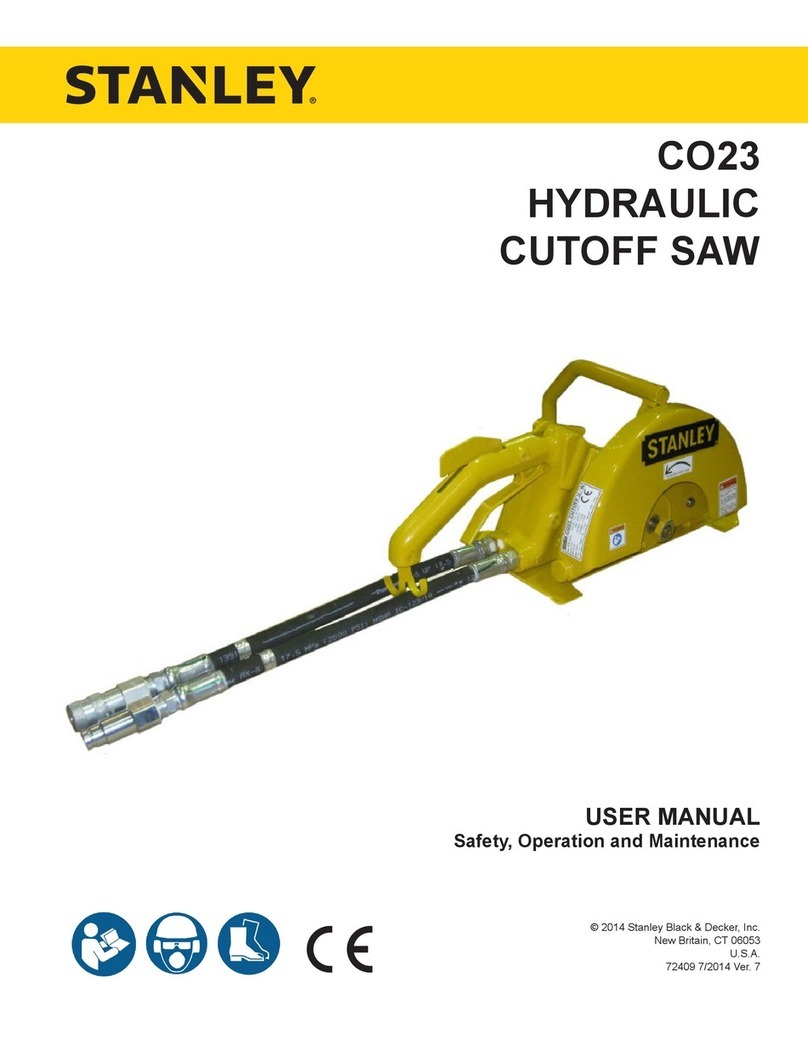 Stanley CO23 User manual