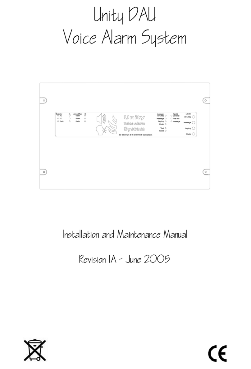 Current Thninking Unity DAU Manual