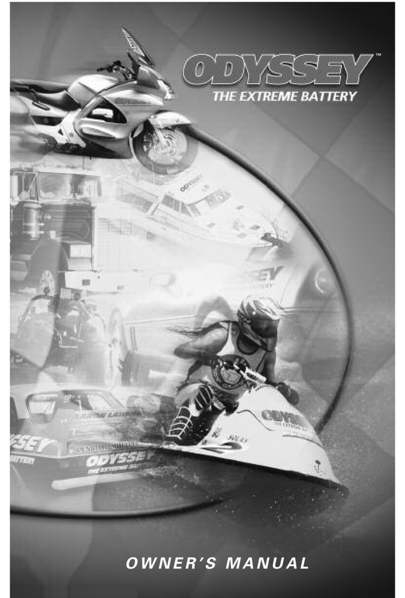 Odyssey PC310 owner's manual