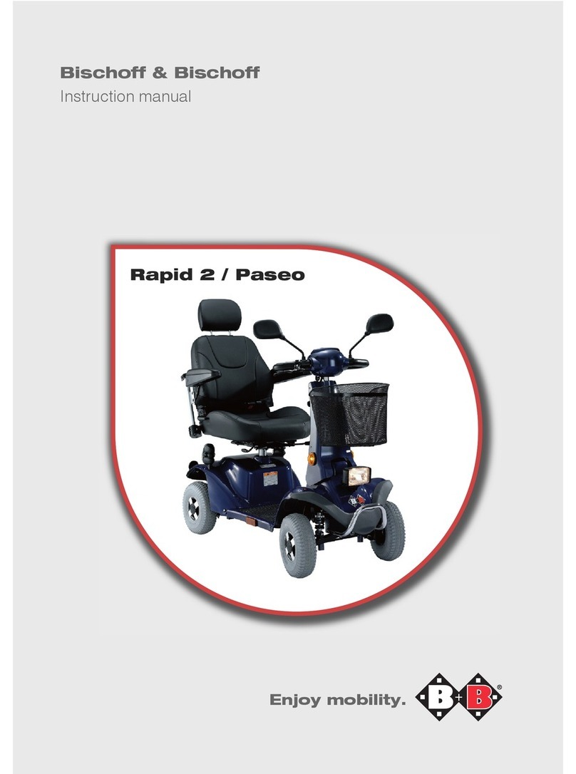 Bischoff & Bischoff Rapid 2 instruction manual