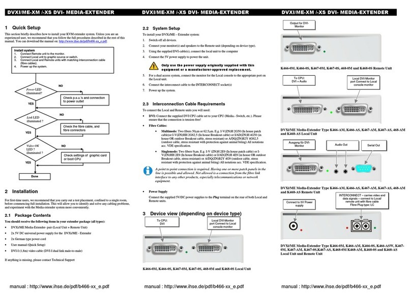 Ihse K466-0M Quick setup guide