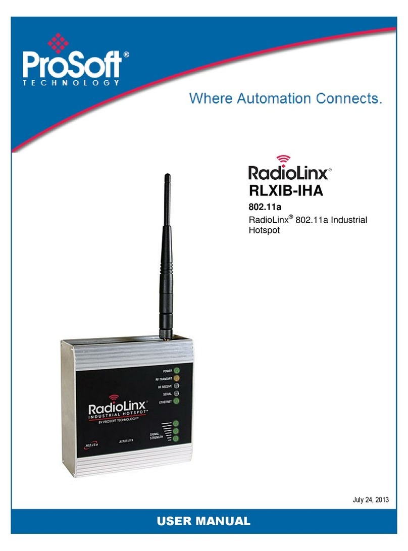 ProSoft Technology RLXIB-IHA RadioLinx User manual