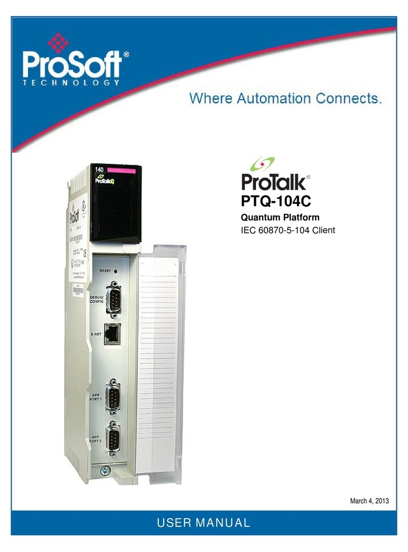 ProSoft Technology ProTalk PTQ-104C User manual