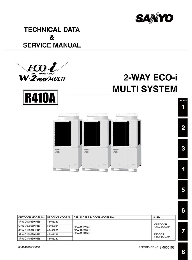 Sanyo SPW-C1155DXHN8 Manual Sanyo SPW-C1155DXHN8 Manual