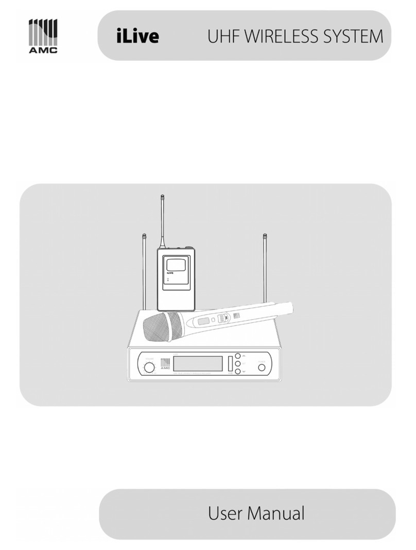 AMC iLive series User manual