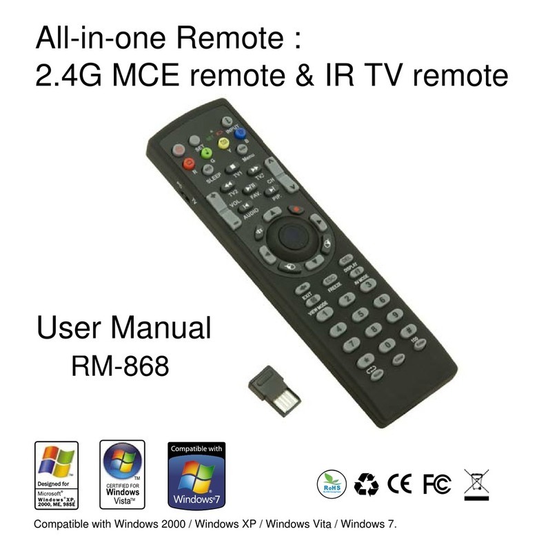 foc.us RM-868 user manual