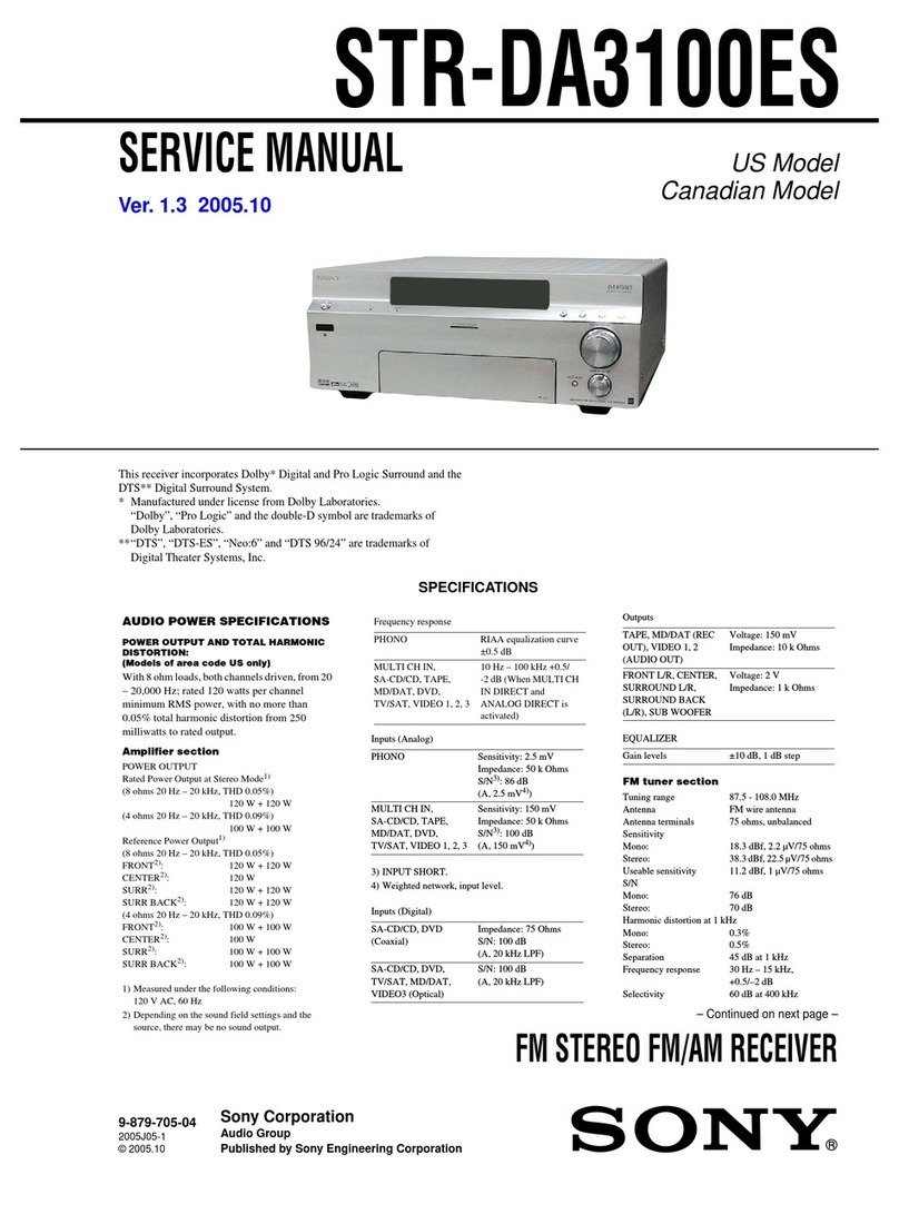 Sony STR-DA3100ES - Fm Stereo/fm-am Receiver User manual