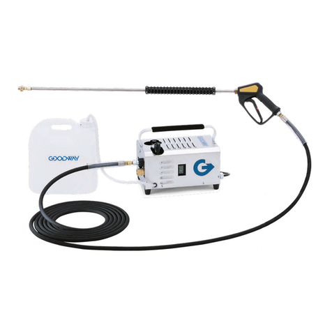 Good Way GPW-1200 Operating & maintenance instructions