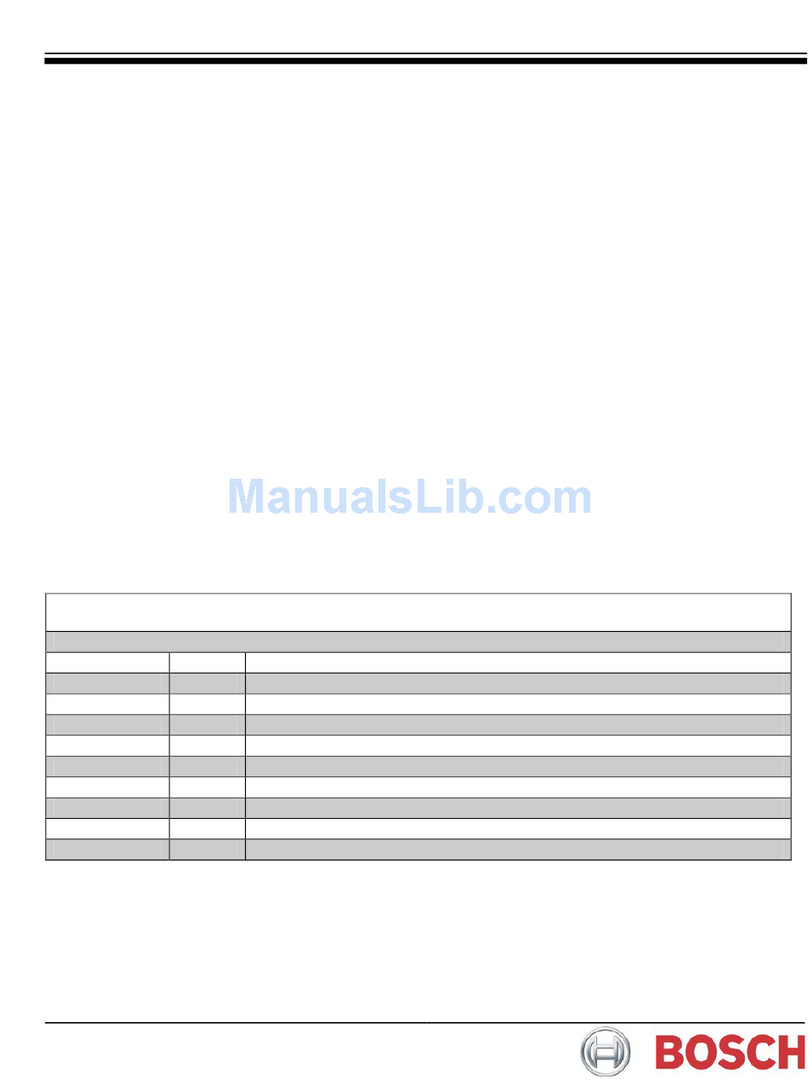 Bosch D9412GV2 User manual