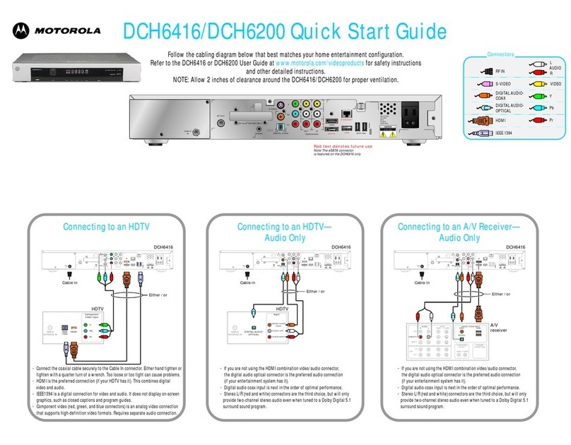 Motorola DCH6416 User manual
