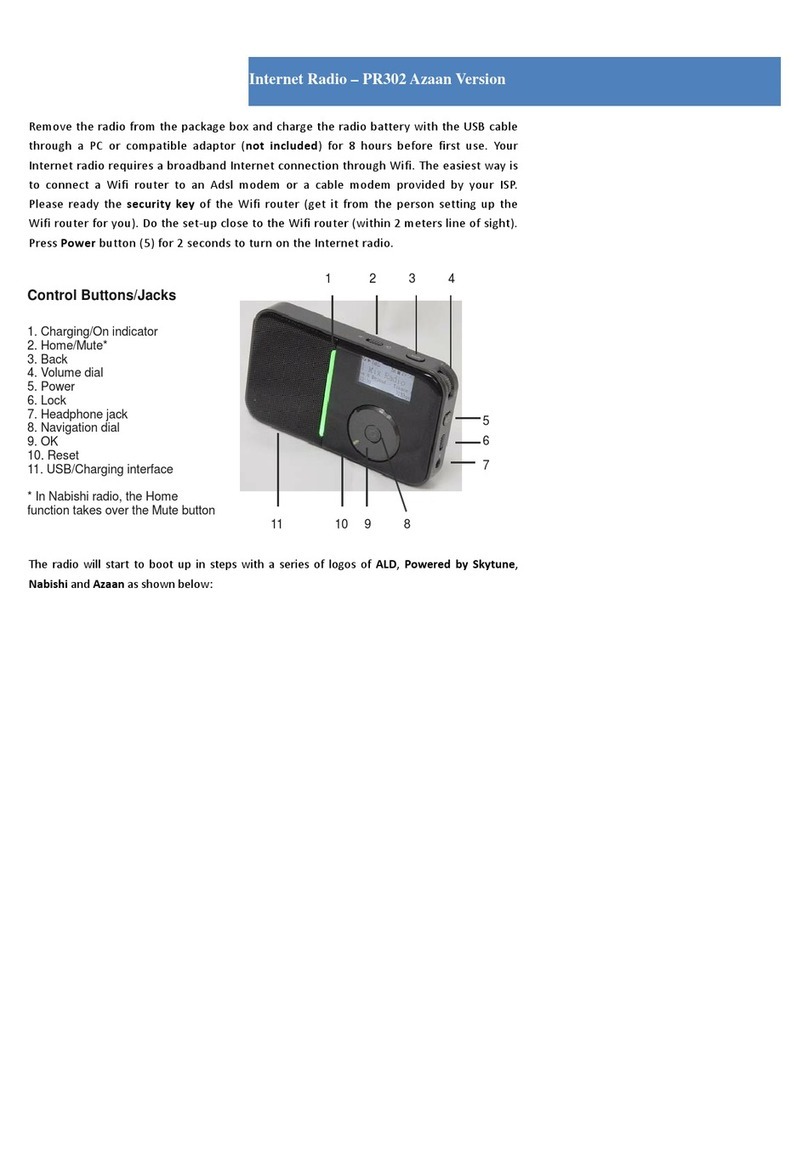 Nabishi PR302 quick start guide Nabishi PR302 quick start guide