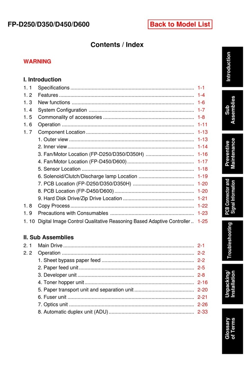 Panasonic FP-D250 user manual