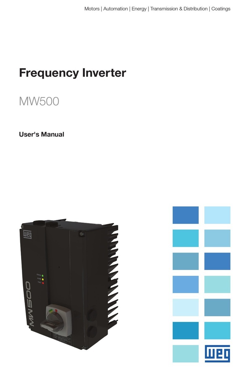 WEG MW500 series User manual