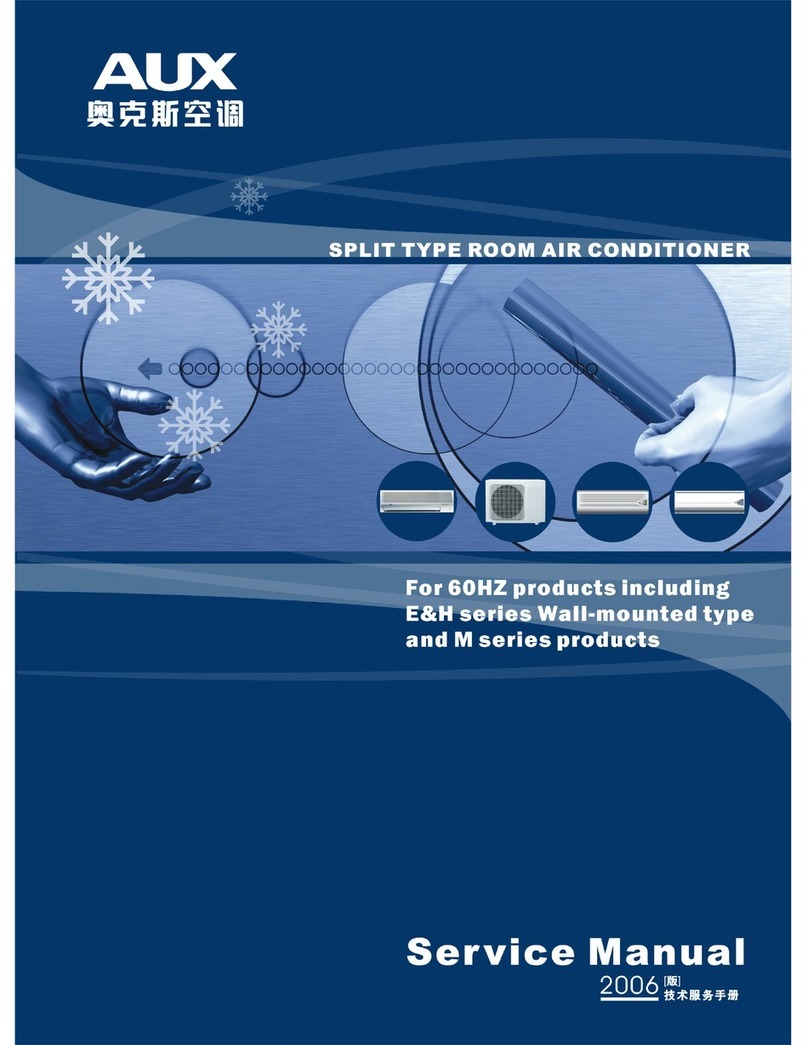 AUX E&H Series Service manual