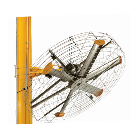 Bigassfans Pivot 180 User manual