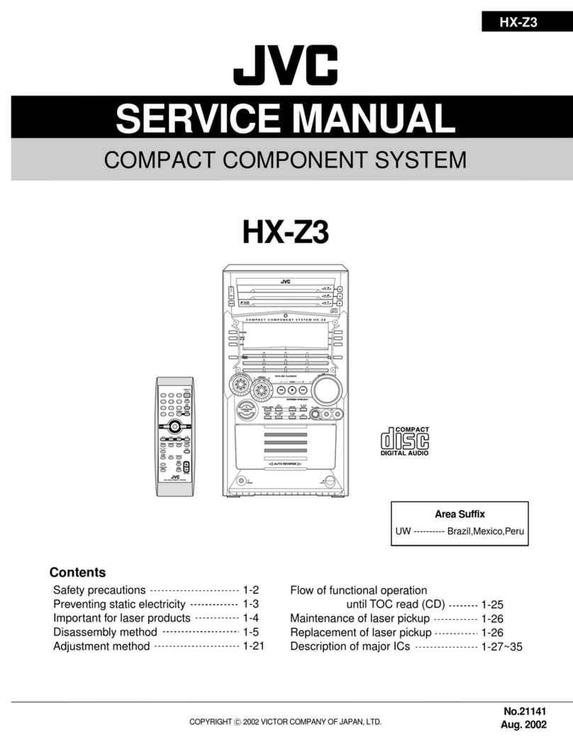 JVC HX-Z3 User manual JVC HX-Z3 User manual