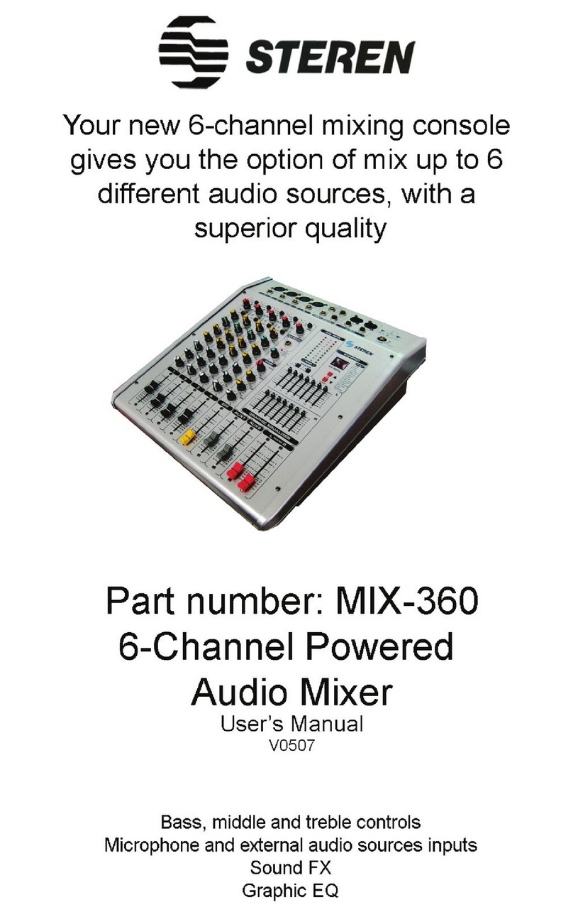 Steren Mix-360 user manual