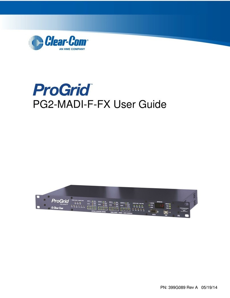 Clear-Com ProGrid PG2-MADI-F-FX User manual
