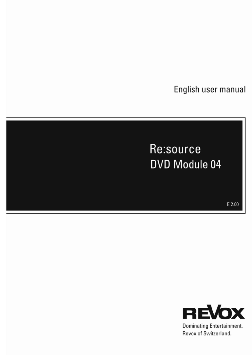 Revox DVD Module 04 user manual