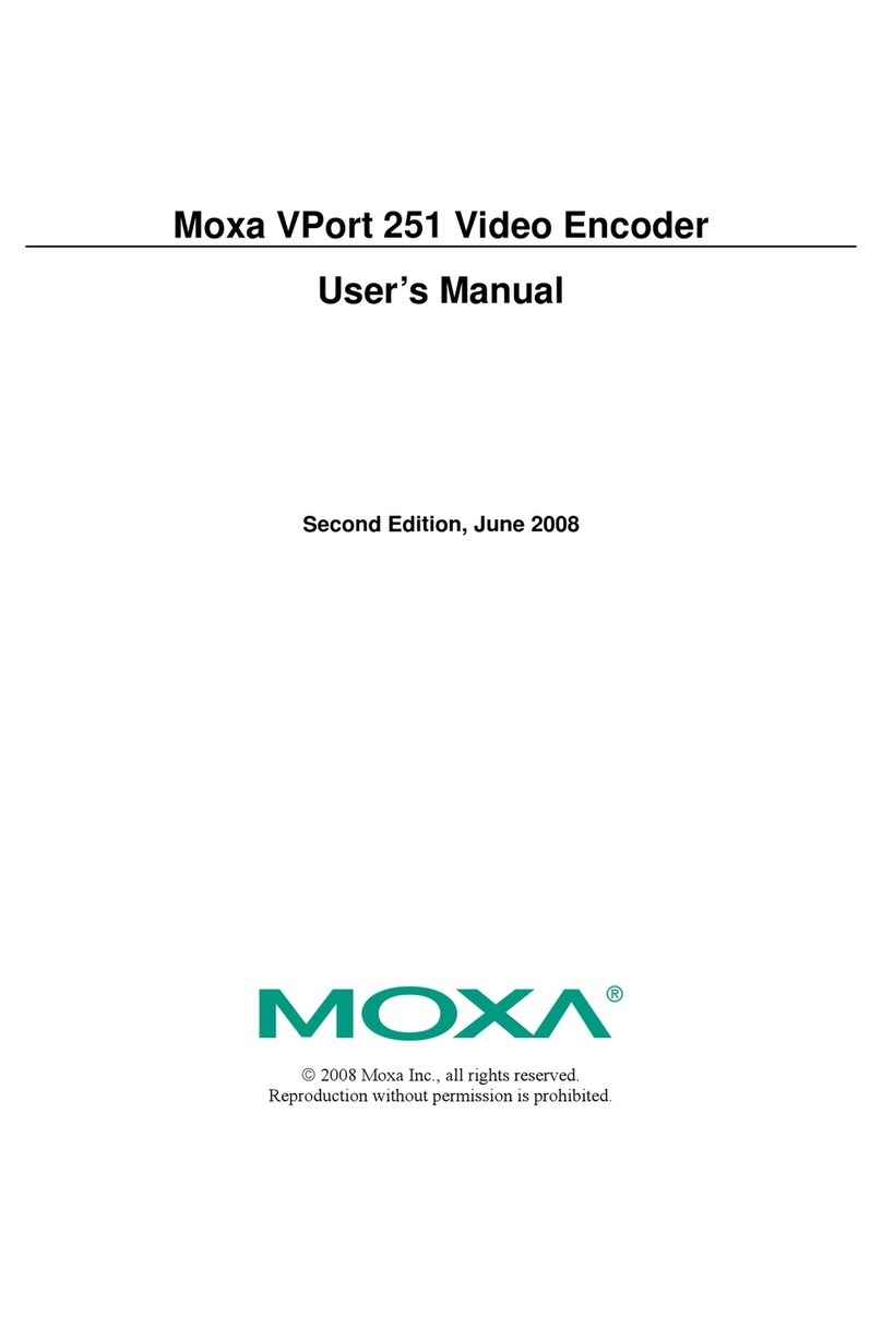 Moxa Technologies VPort 251 Series user manual Moxa Technologies VPort 251 Series user manual