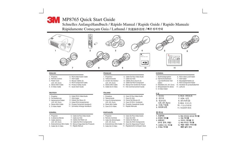 3M Multimedia Projector MP8765 User manual