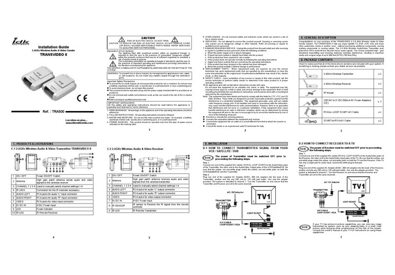 IDK TRANSVIDEO II installation guide