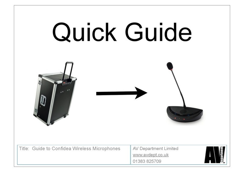 Televic Confidea Wireless Microphones quick guide