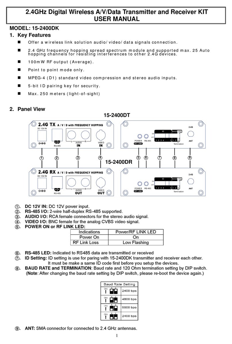 COP Security 15-2400DT User manual