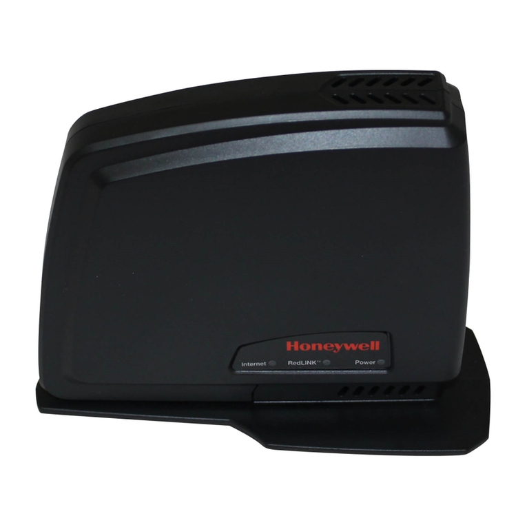 Honeywell RedLINK User manual
