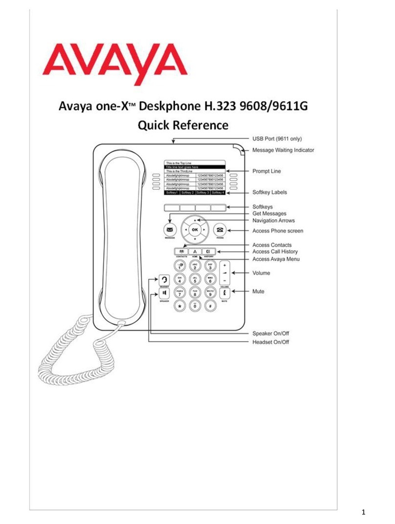 Avaya one-X H.323 9608 quick reference