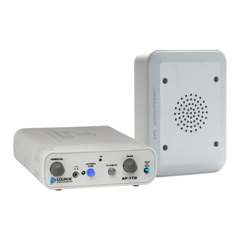 Louroe Electronics ASK-4 501 User manual