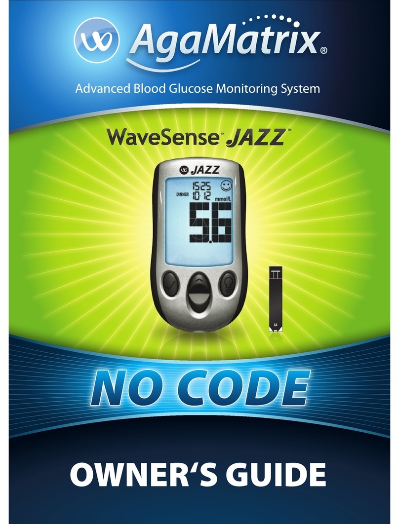 AgaMatrix WaveSense JAZZ User manual