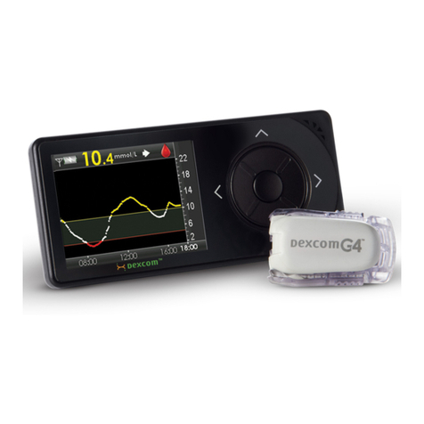 Dexcom G4 Professional user guide