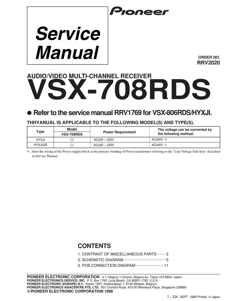 Pioneer VSX-708RDS User manual