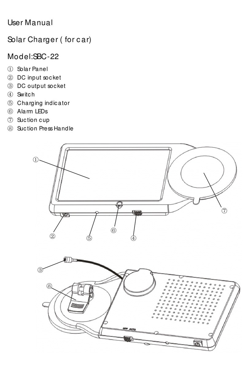 Sresky SBC-22 user manual