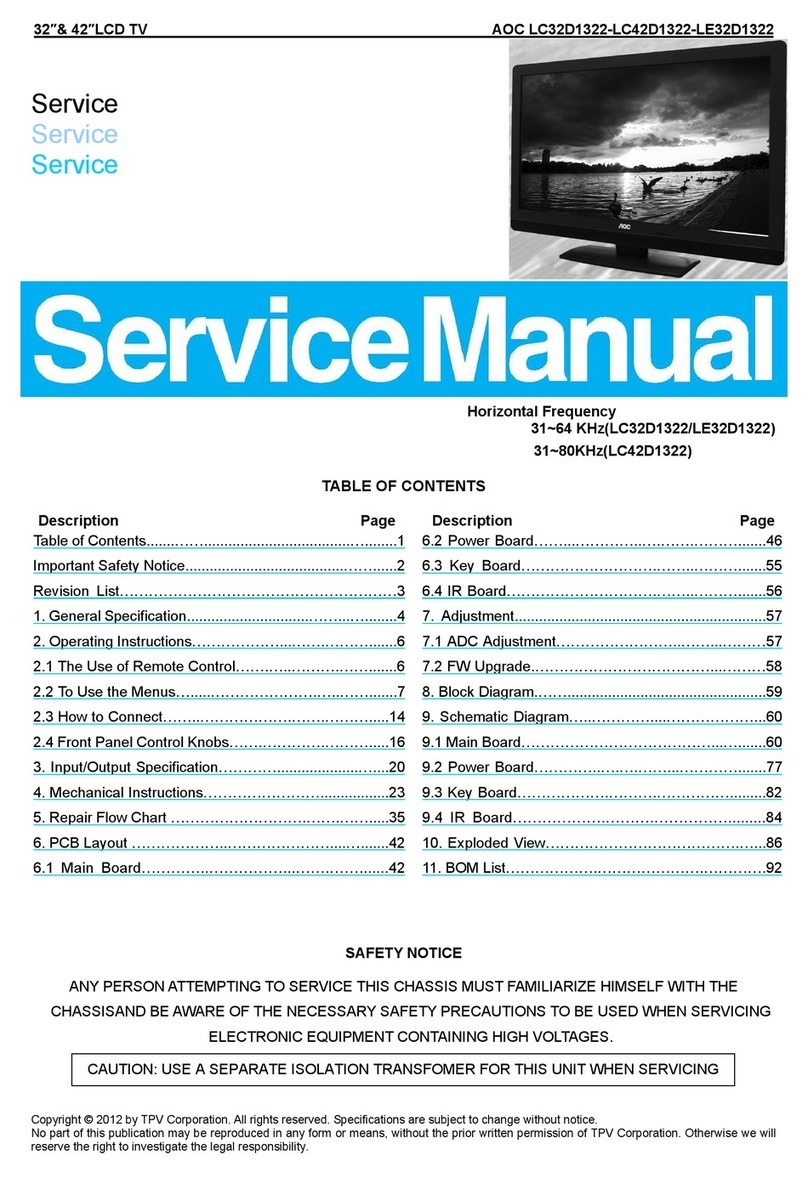 AOC LC32D1322 User manual