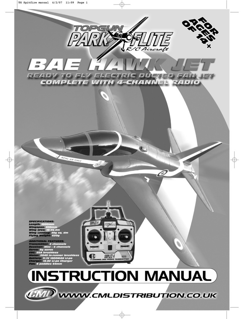 Top Gun Park Flite Bae Hawk Jet User manual