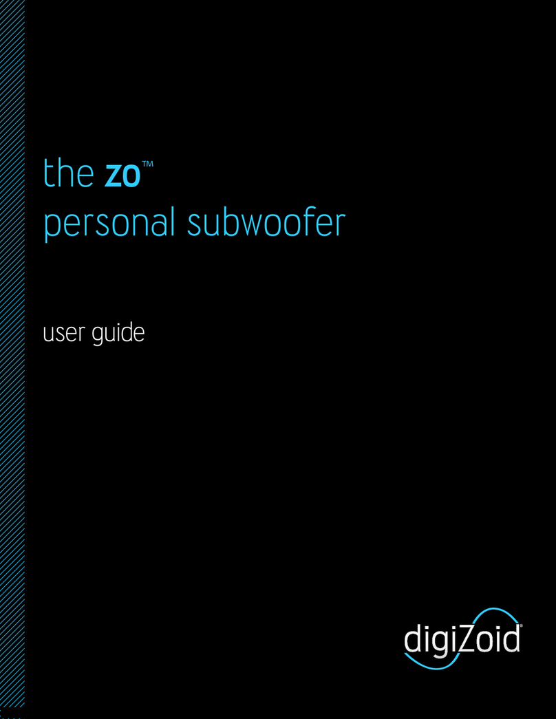 Digizoid ZO User manual