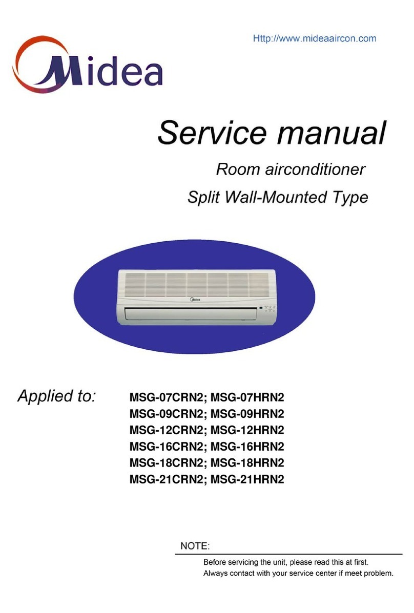 Midea MSG-07CRN2 User manual Midea MSG-07CRN2 User manual