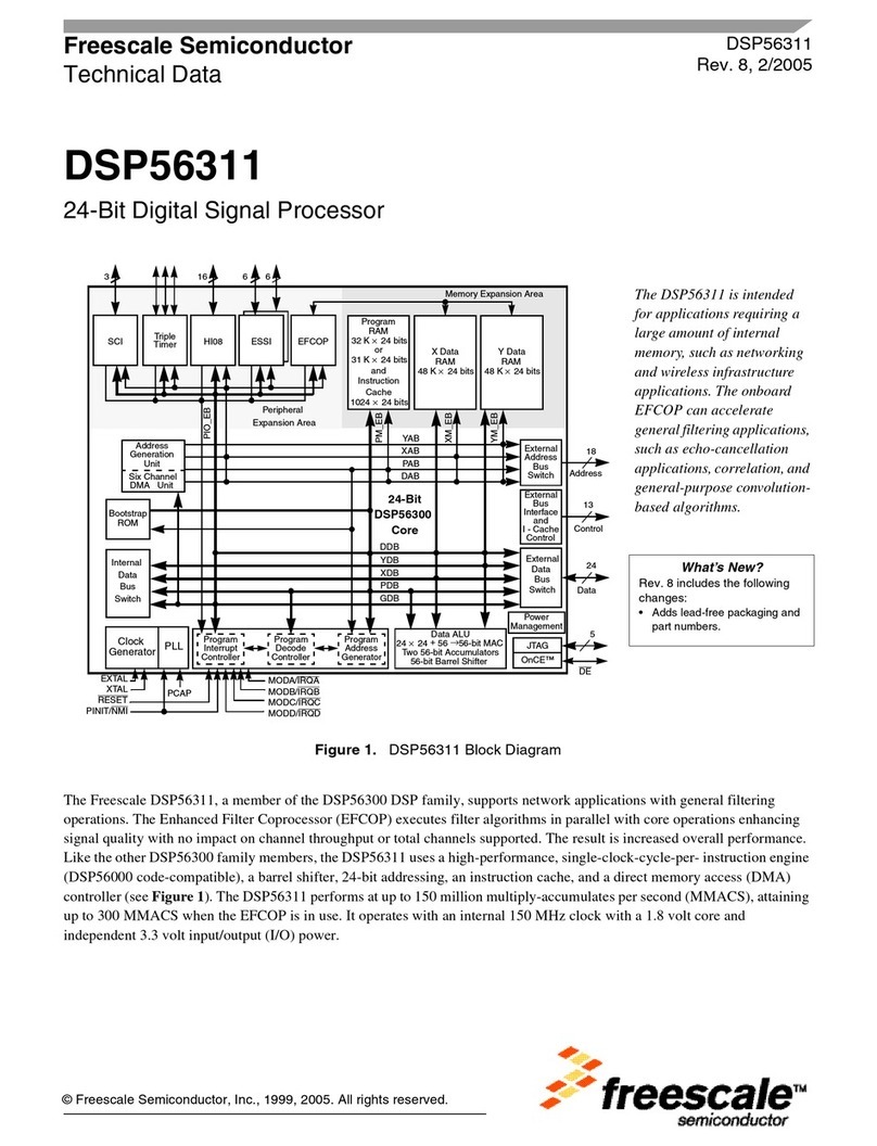 Freescale Semiconductor DSP56311 Technical data
