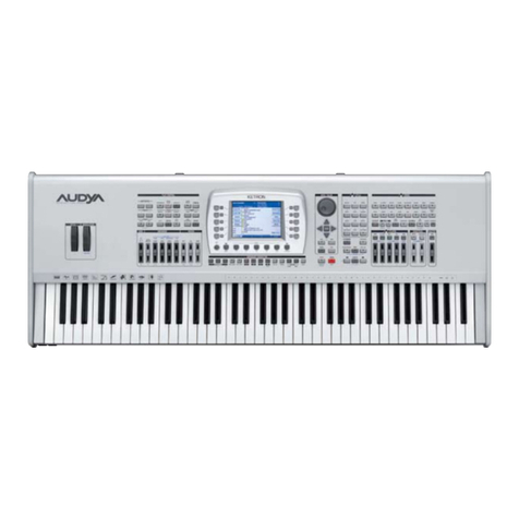 KETRON KETRON user manual