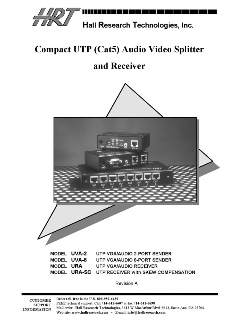 HRT UVA-2 user manual