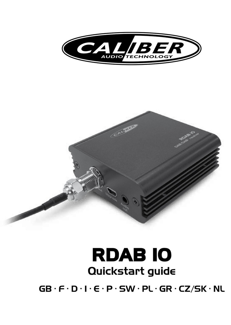 Caliber Rdab IO User manual