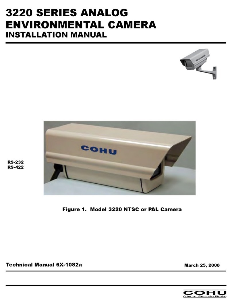 COHU 3220 Series User manual