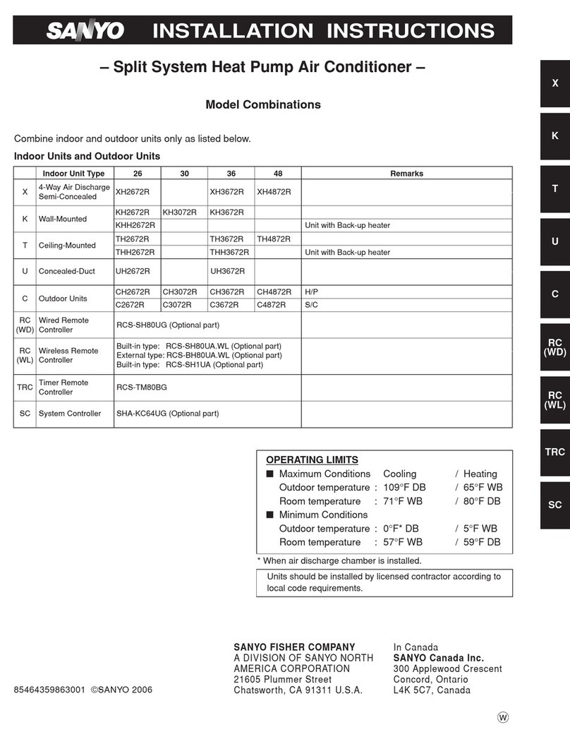 Sanyo 26 series User manual