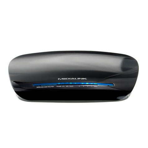 Medialink MWN-WAPR300N User manual