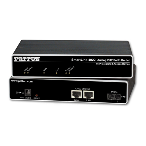 Patton SL4020 User manual